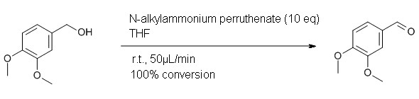 oxidation of primary alcohol