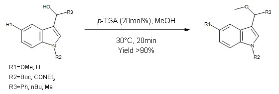 williamson ether synthesis