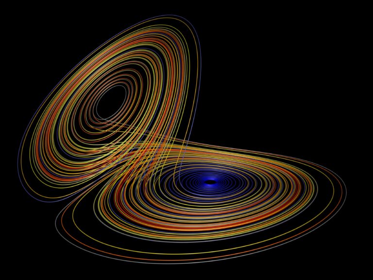 Chaos Theory: Do we really know what we think we know?