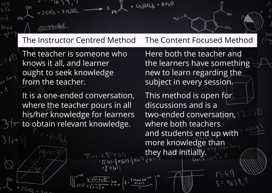 The teacher centered and content focused methods. 