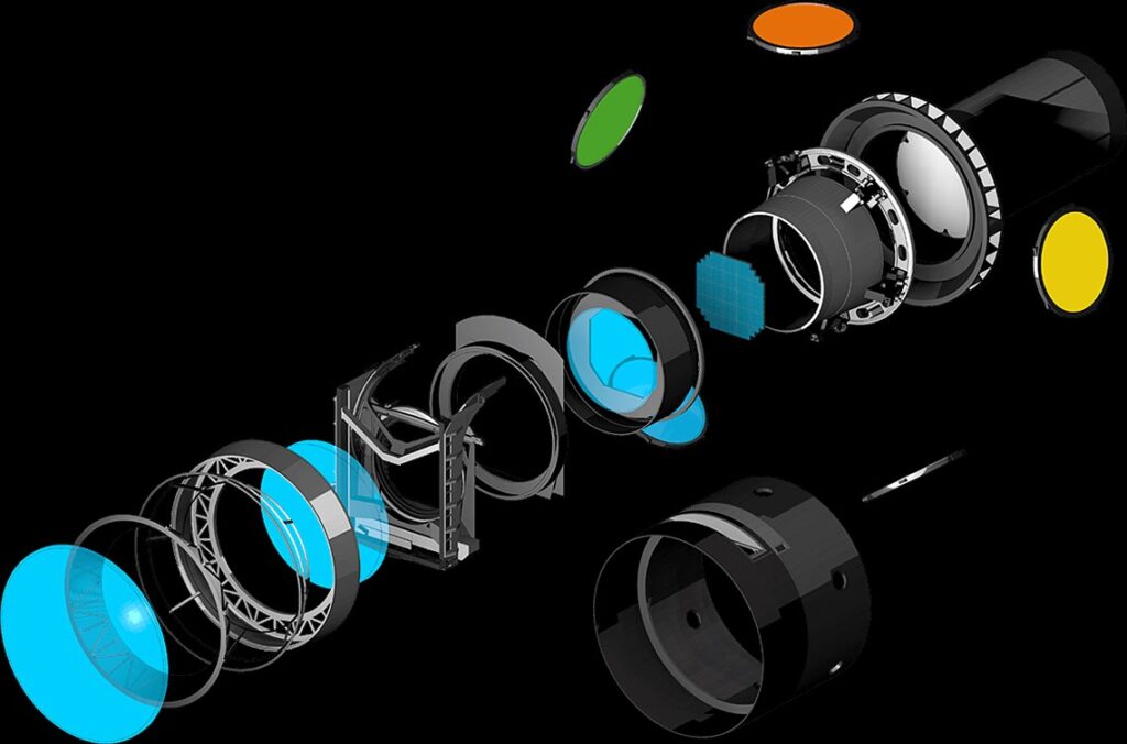 Exploded view of whole digital camera that captures universe