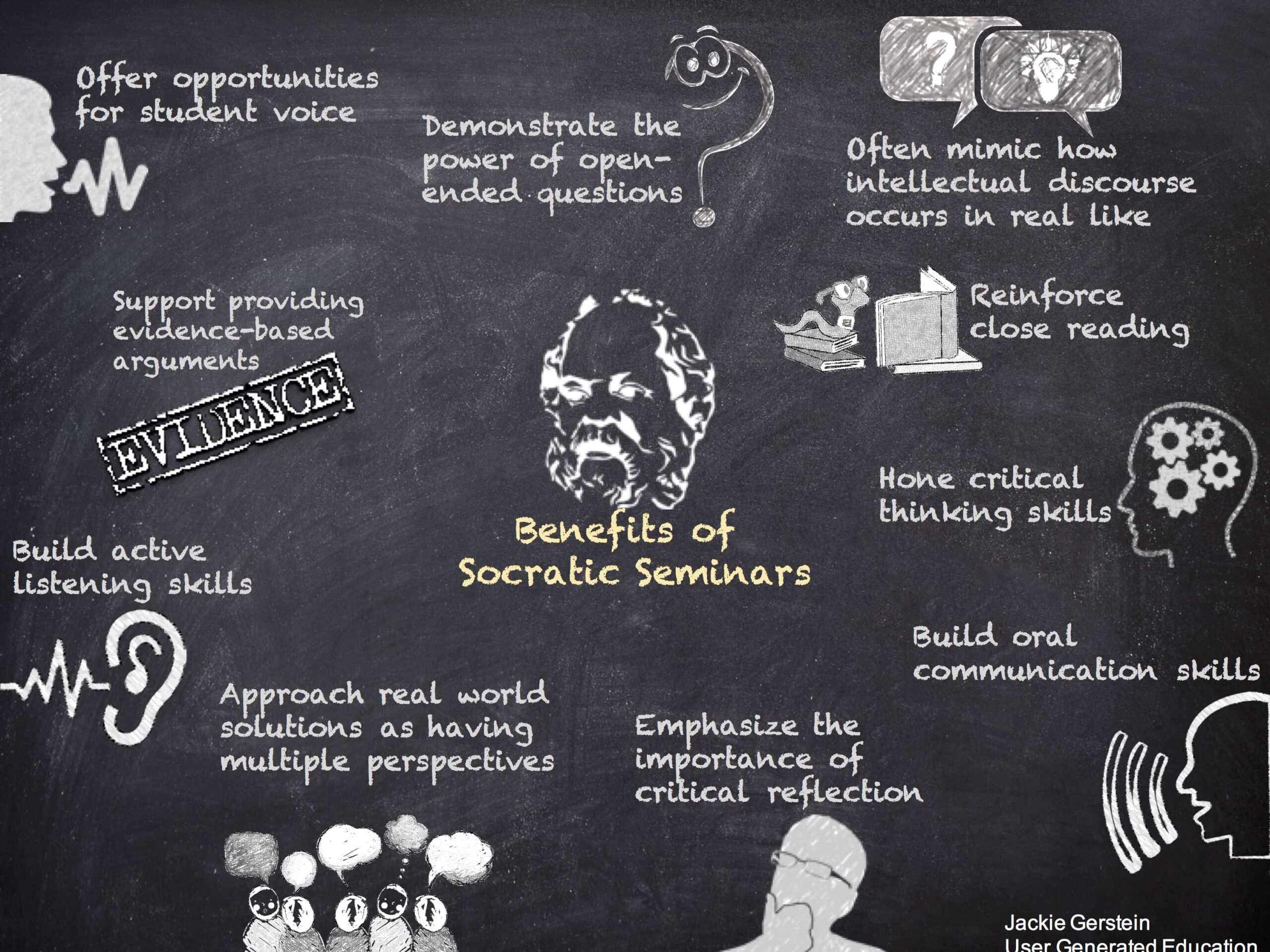 benefits of socratic circles/seminars