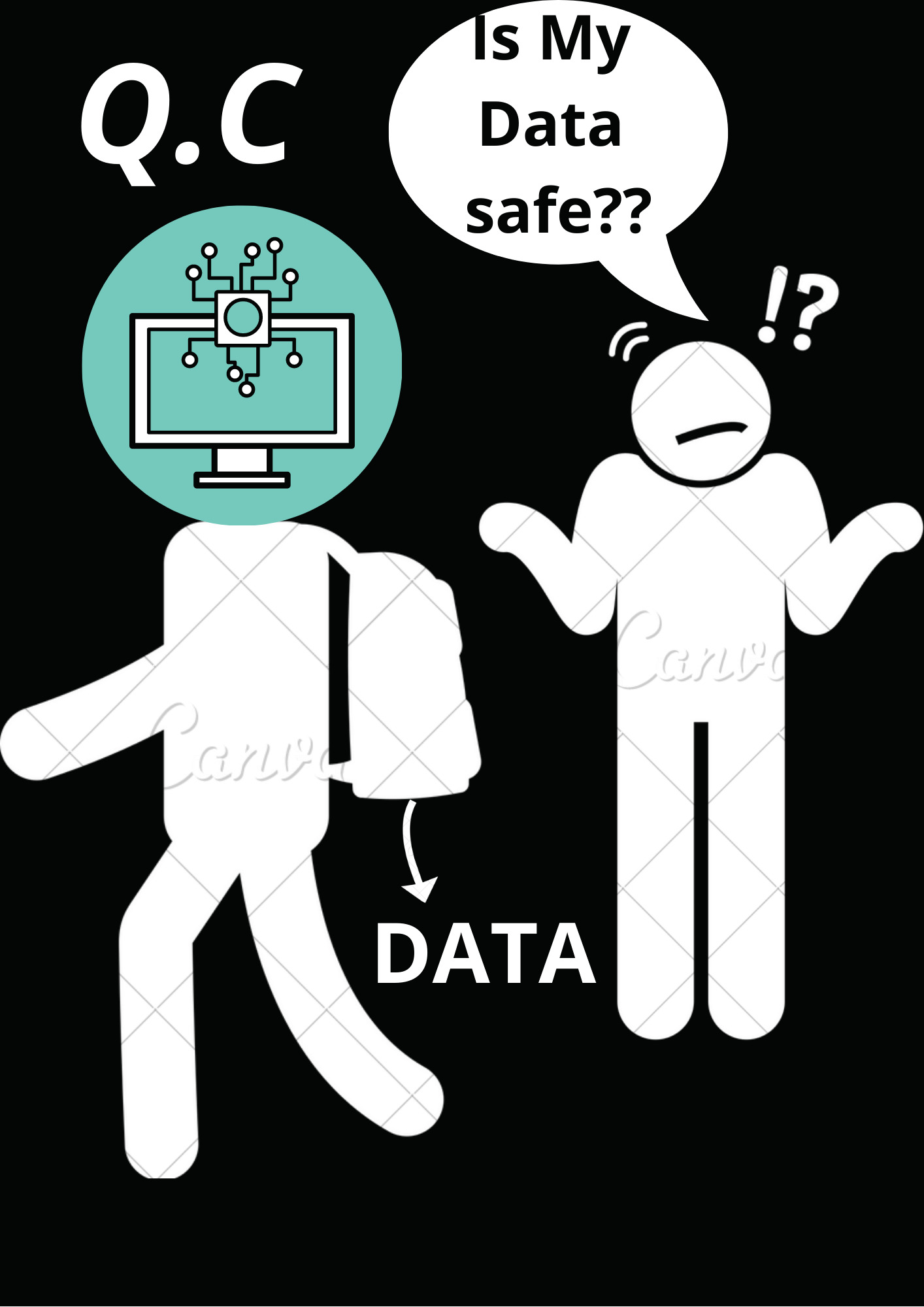 The subject of speculation; Is our data safe?