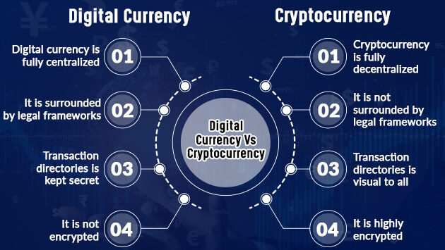 Difference between crypto and DC.