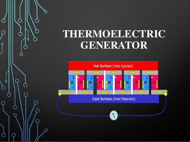 Thermoelectric Generators: The backbone of wearable devices