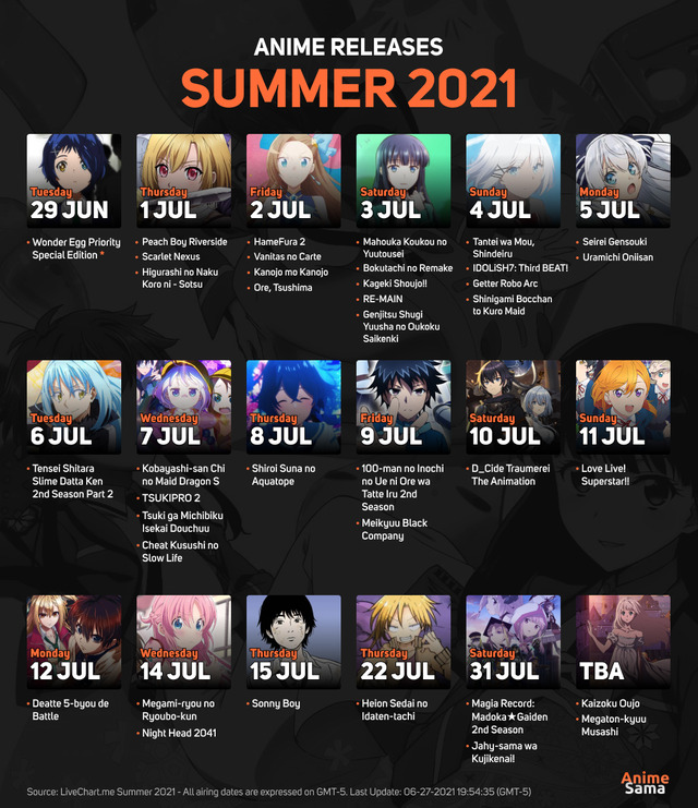 Animes to Watch Out in Summer 2021