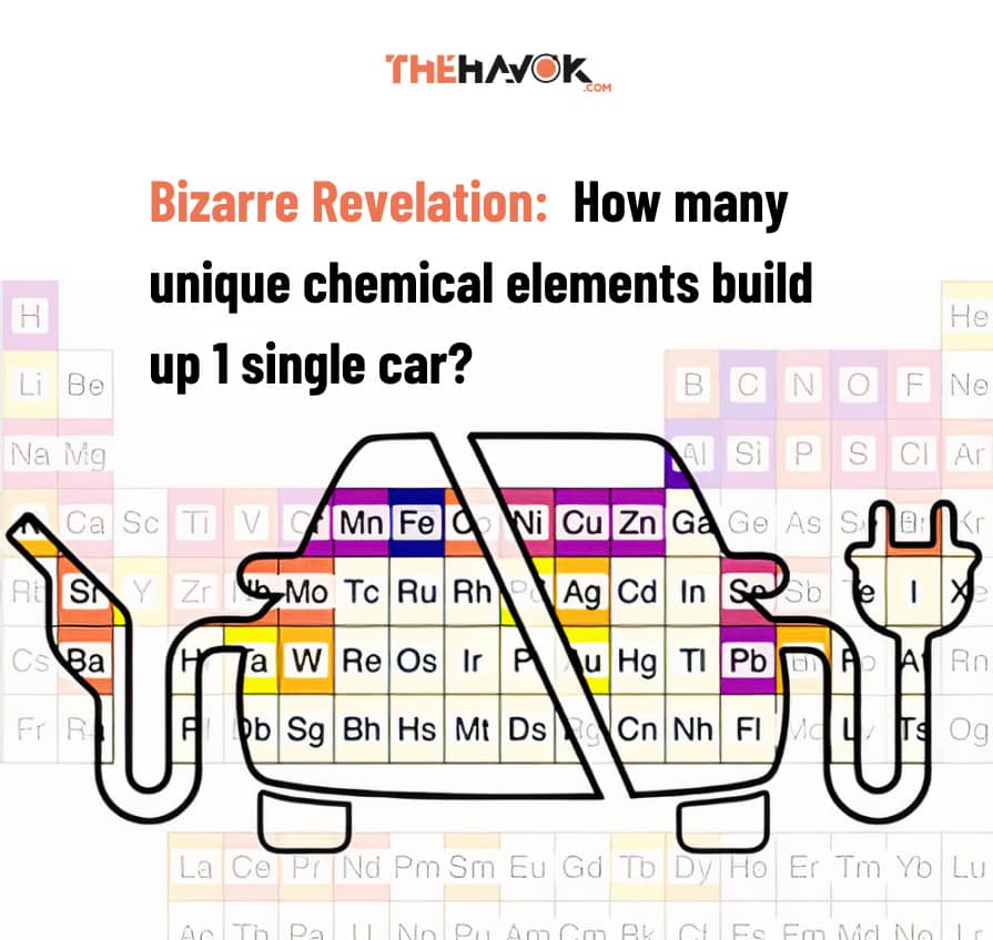 Bizarre Revelation How many unique chemical elements builds up 1 single car.png