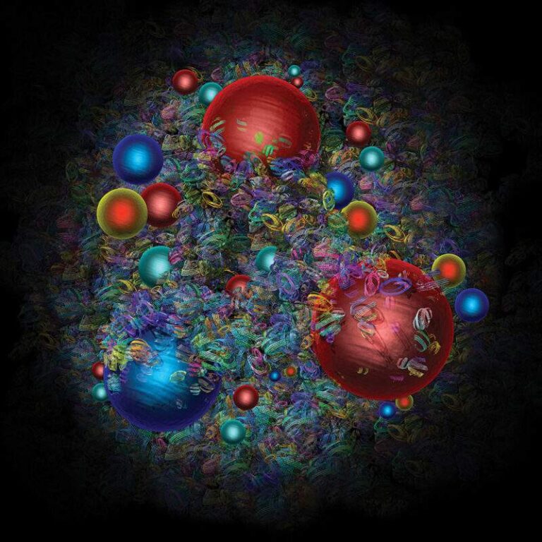 The Proton Spin Crisis – Where does the spin of proton come from?